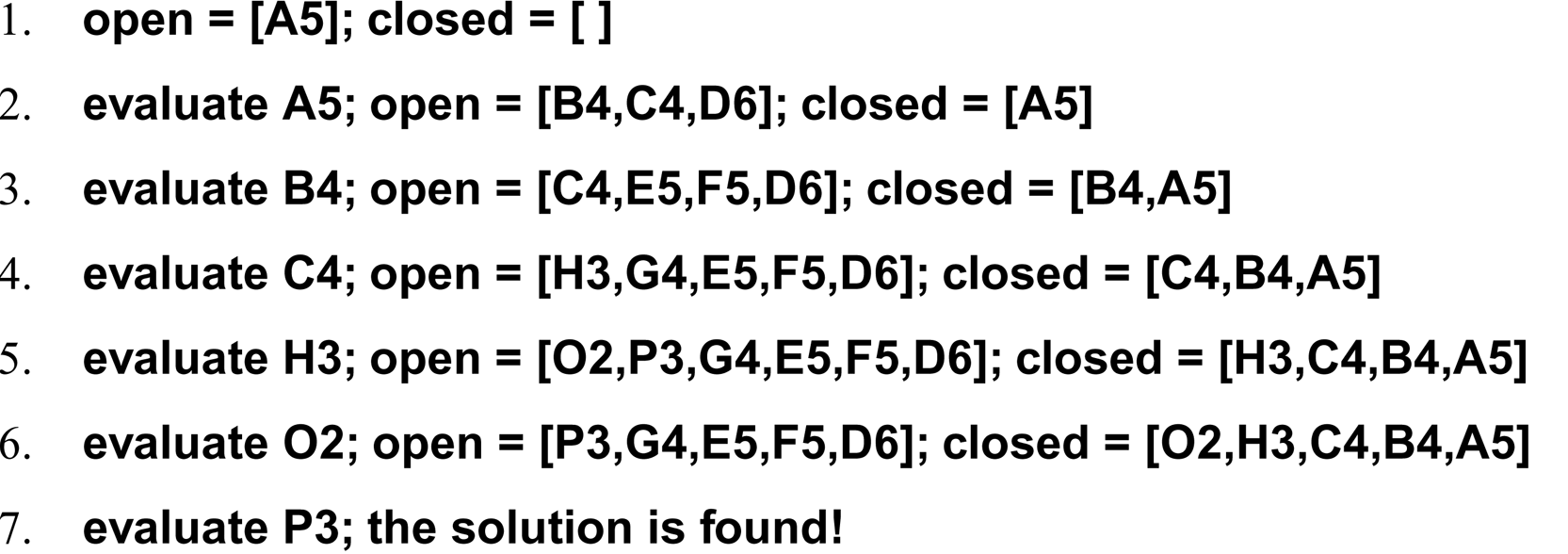 Step-by-step OPEN and CLOSED lists for a best-first search