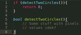 Pseudocode of a hand-coded feature detector for recognising a digit