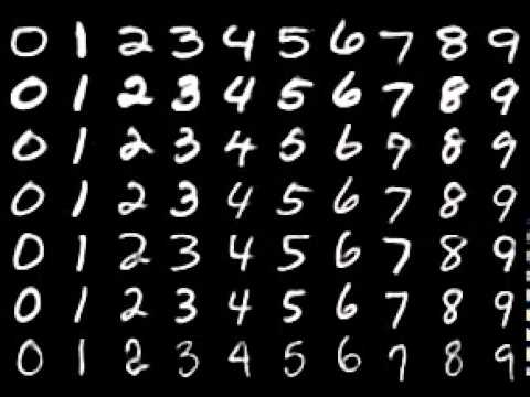 A grid of handwritten digits 0-9
