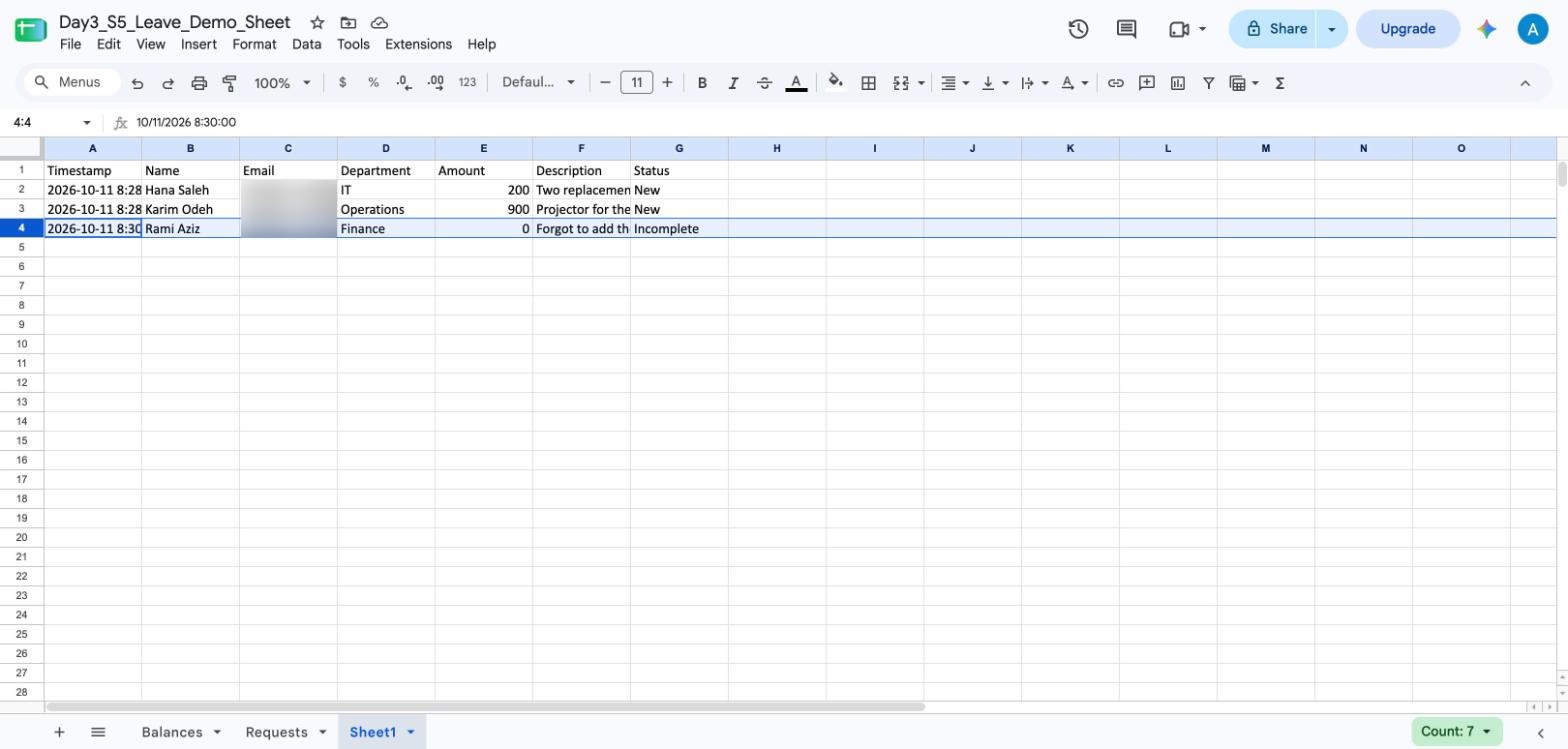 The Requests sheet with three rows: New, New and Incomplete; the e-mail column is blurred