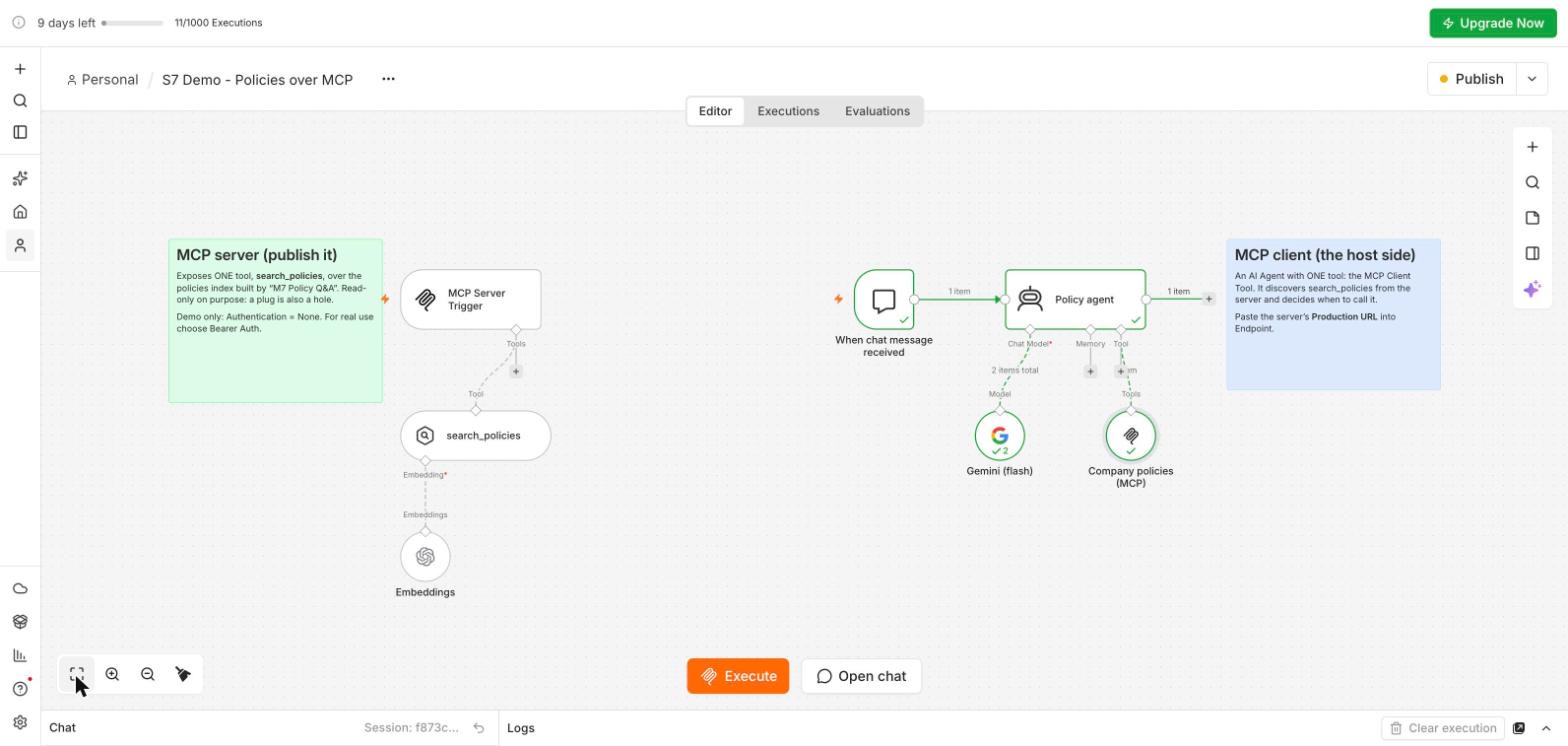Left: MCP Server Trigger with the search_policies tool and embeddings. Right: a chat trigger and a Policy agent with Gemini and the Company policies MCP Client Tool