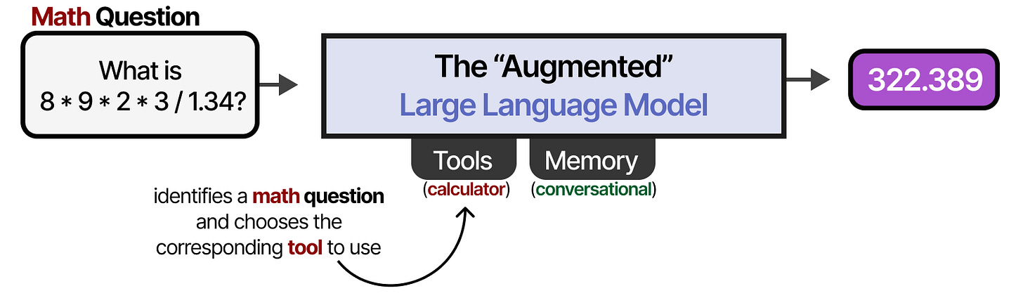 Tool Use Example