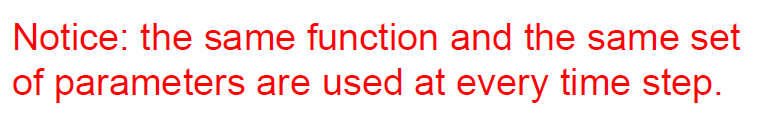 Notice: the same function and the same set of parameters are used at every time step