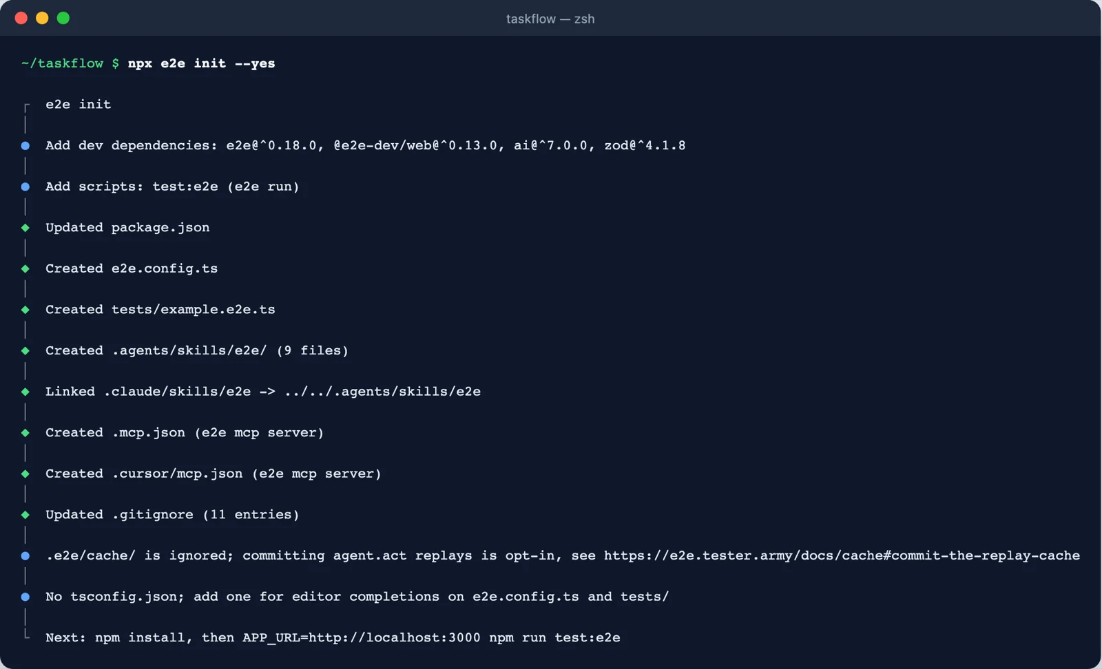 Terminal output of npx e2e init --yes listing the files it created